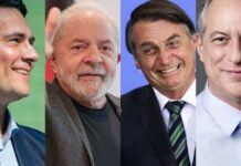 Eleições 2022 Lula Bolsonaro Ciro Moro Datafolha