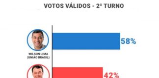 Wilson Lima Eduardo Braga Eleições 2022